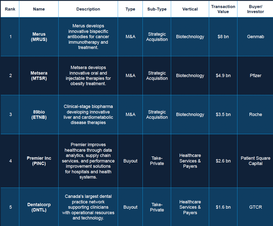 Screenshot 2025-10-14 at 7.57.55 AM